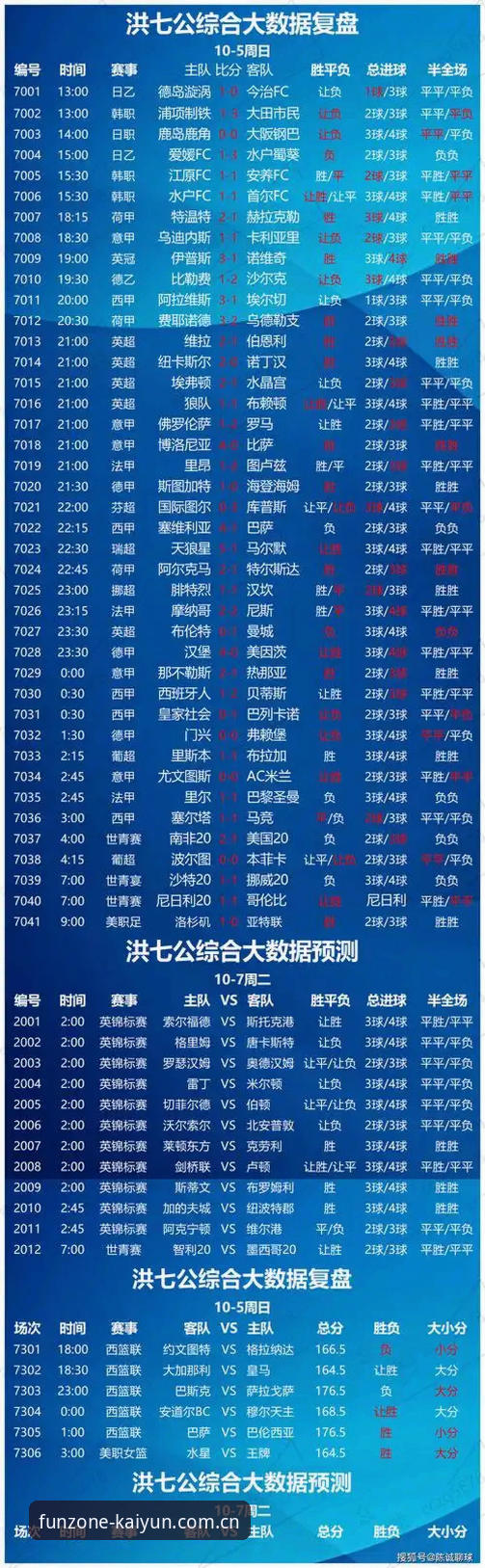 凯运体育官网的足球数据推荐为什么值得认真对比？——从一次误判说起