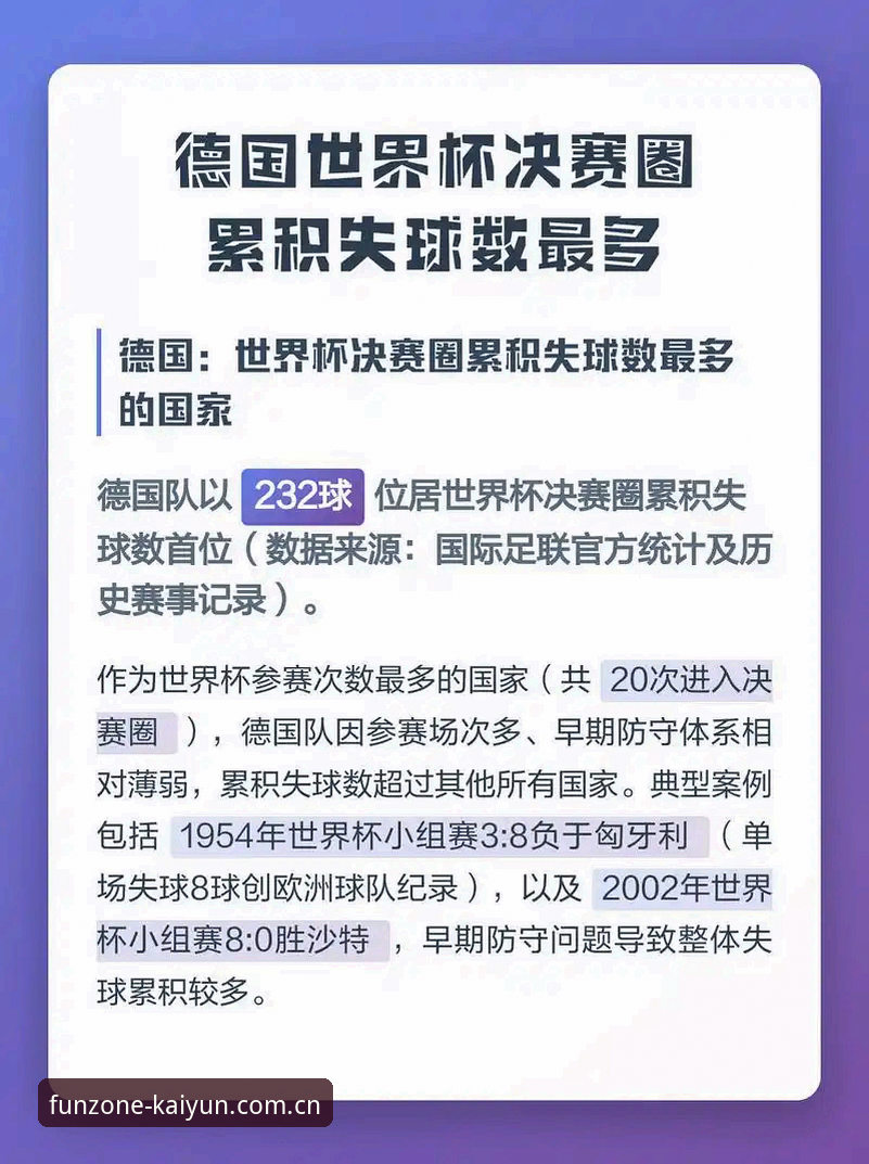 3个信号读懂德国队世界杯名单：40岁诺伊尔回归背后，数据平台如何拆解赛前情报